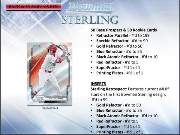 2019 Bowman Sterling Baseball Hobby (Box)