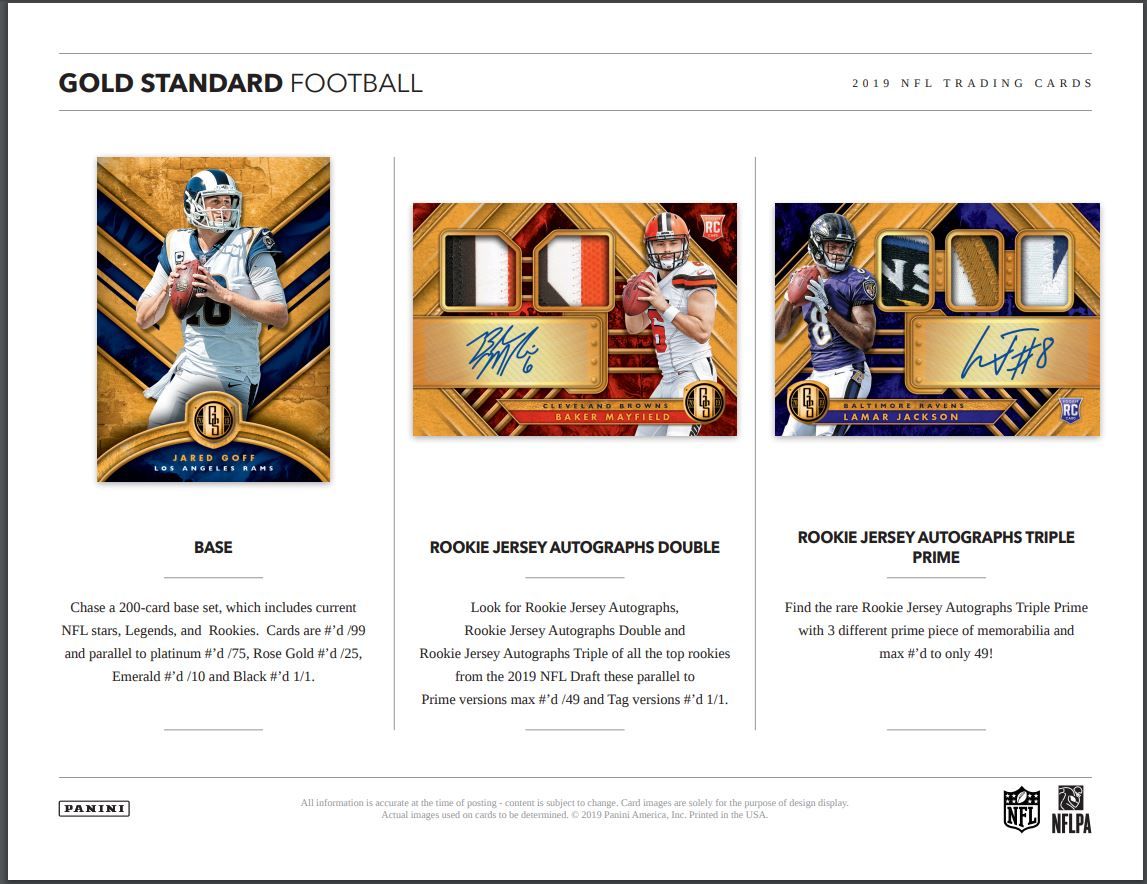 2019 Panini Gold Standard FOTL 1st Of The Line Football Hobby (Box)